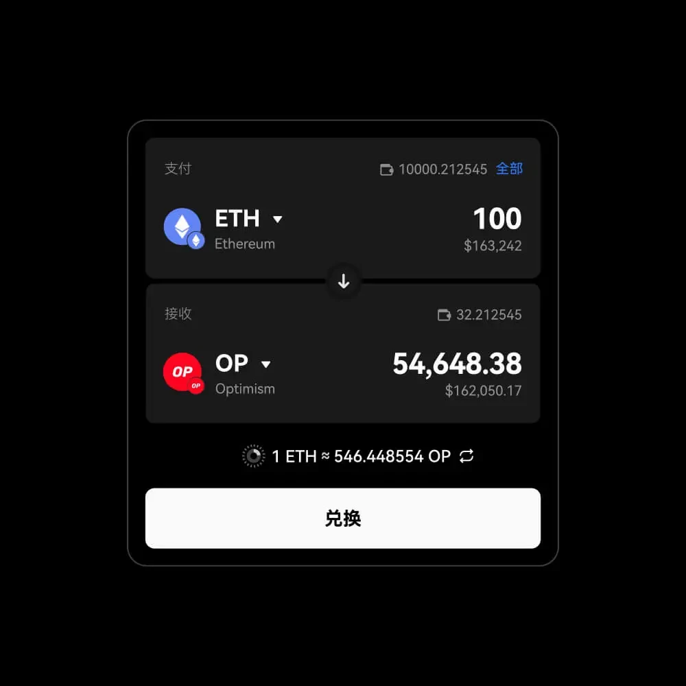 殴易